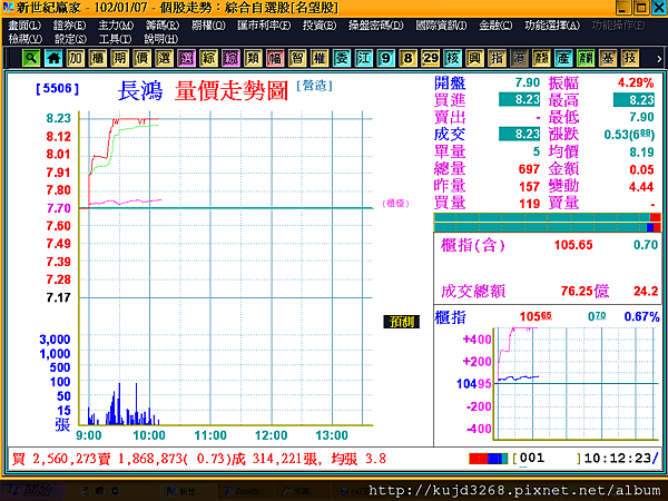 5506-2