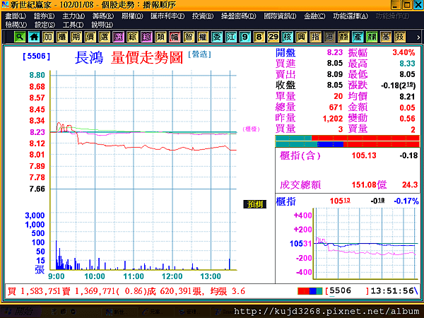 5506-4