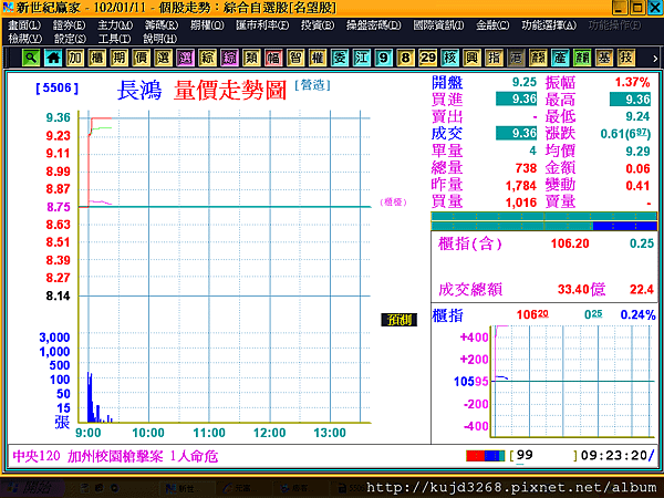 5506-7