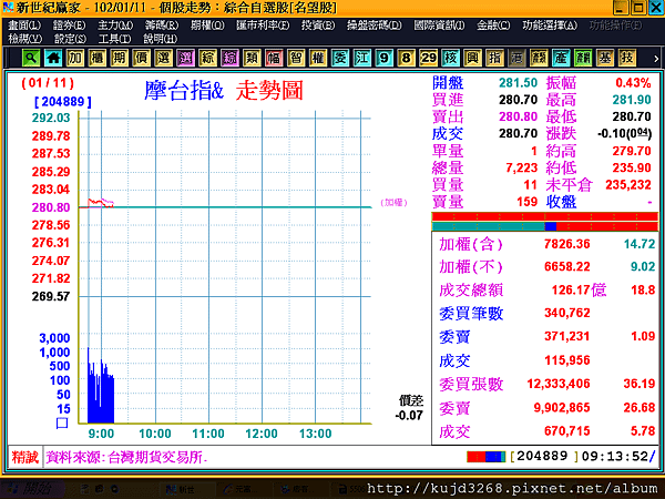 10201111