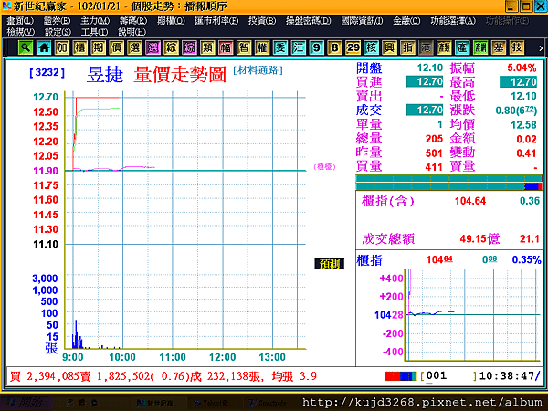 3232-7