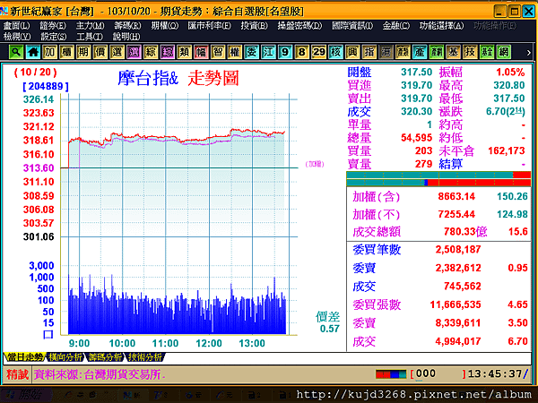 13010201