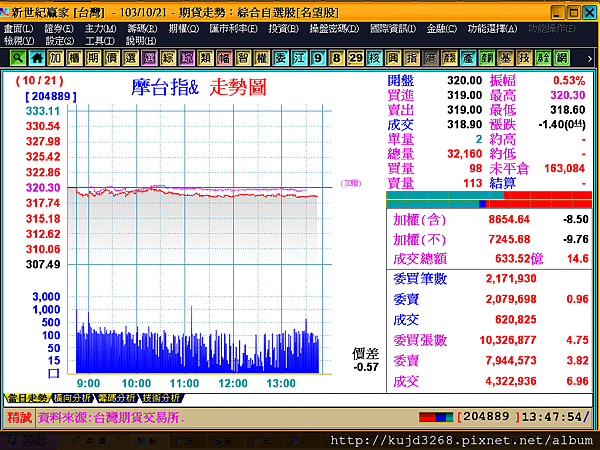 10310211