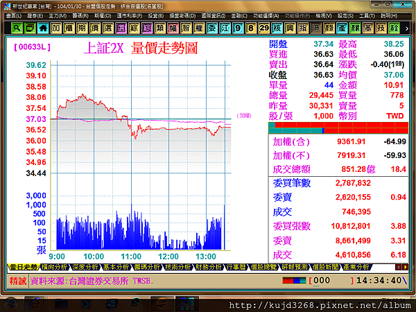 00633L-45