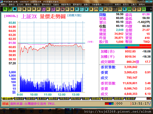 00633L-88