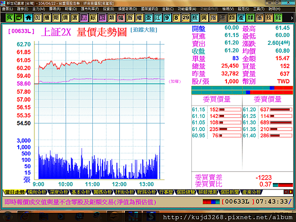 00633L-90