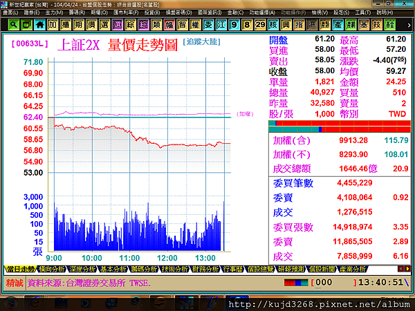 00633L-92