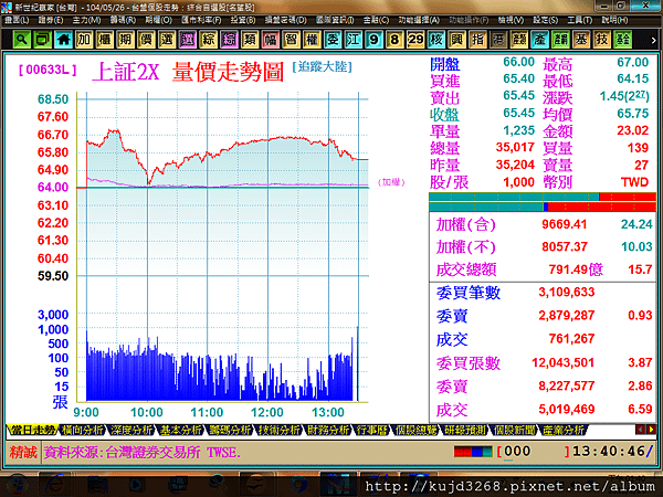 00633L-99