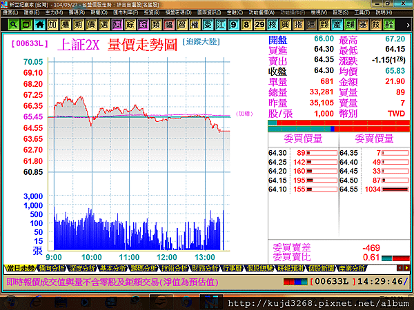 00633L-101