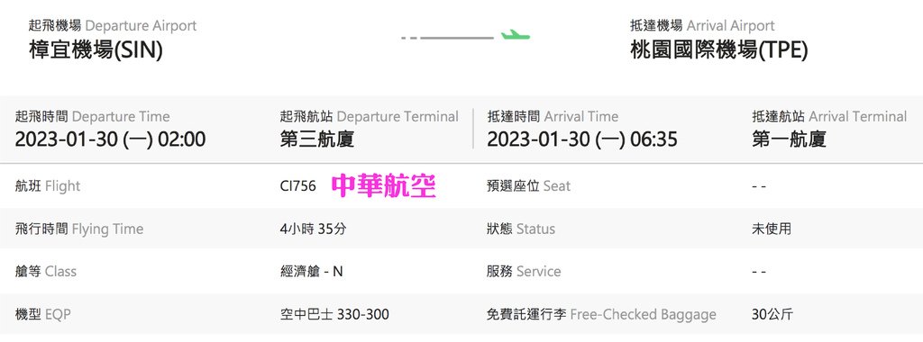 2023斯里蘭卡(Sri Lanka)入出境攻略+CMB機場
