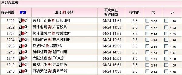 賠率100424-02.JPG