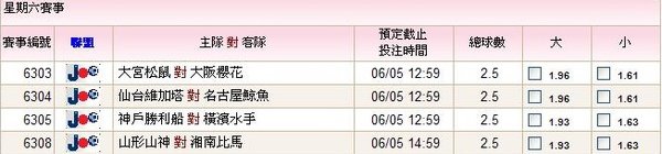 聯賽杯賠率100605-02.JPG