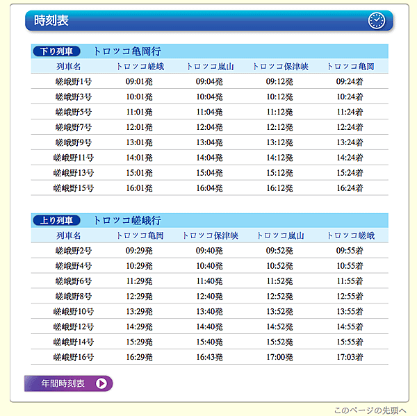 嵐山小火車時刻表.png