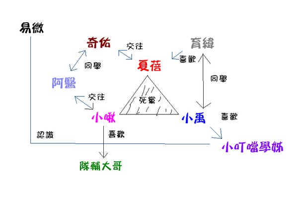 未命名.bmp