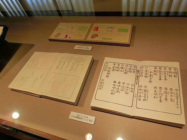 2014.1金澤老舖紀念館