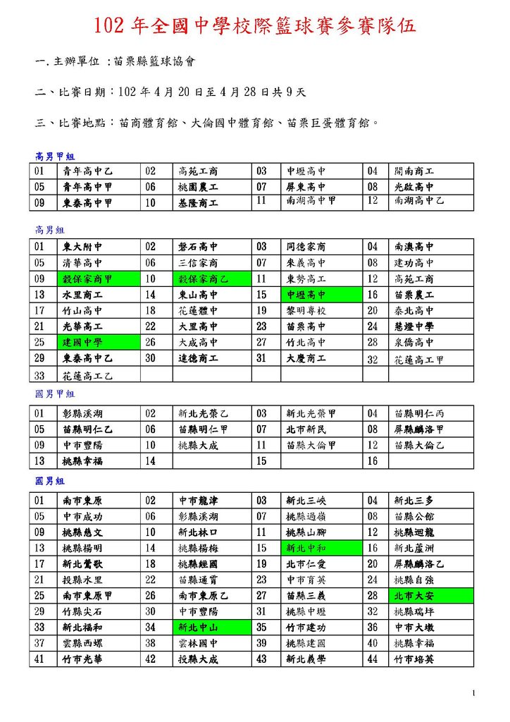 苗栗賽