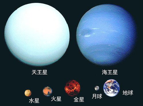 銀河星系2