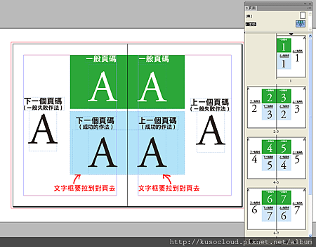 單頁不同頁碼-1s