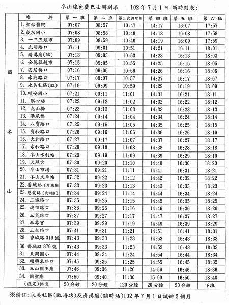 冬山鄉免費巴士(回冬山)(1)