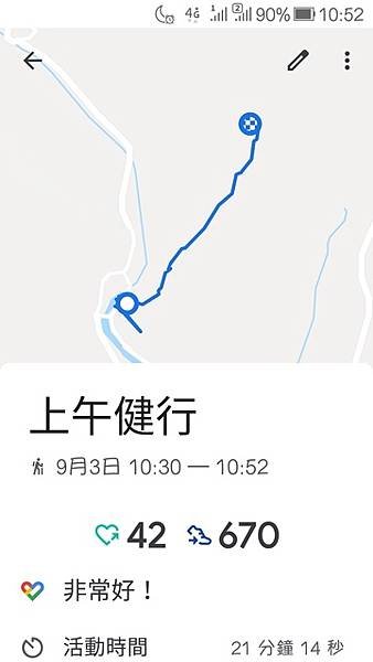 2021-09-03龍船岩南峰、圓覺瀑布(1226)