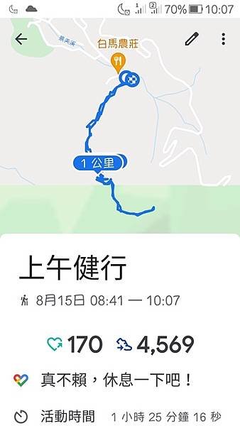 2021-08-15烏月山、昇高坑瀑布