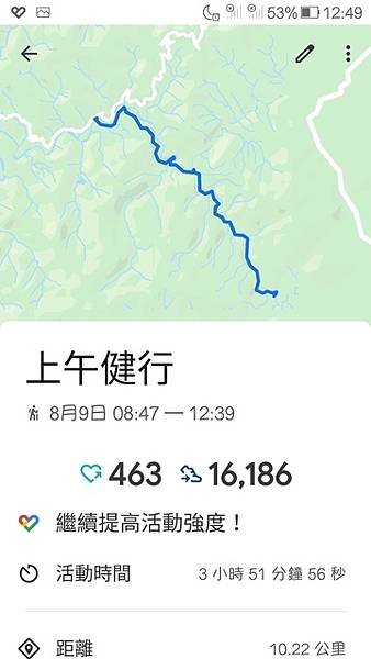 2020-08-09淡蘭古道中路之闊瀨古道