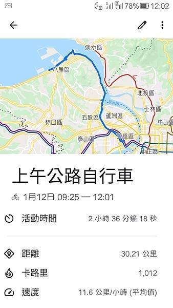 2020-01-12八里到大溪上集之八里左岸自行車道全程