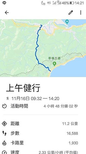 2019-11-16大嶺古道、灣坑頭山、吾居吾墅步道