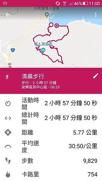 2018-08-04情人湖登山步道、老鷹岩、大武崙山、海興登