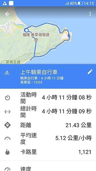 2018-04-22舊草嶺環狀線自行車道