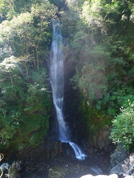 2012-10-22九寮溪步道、久千代餐廳、宜蘭酒廠、湯圍溝