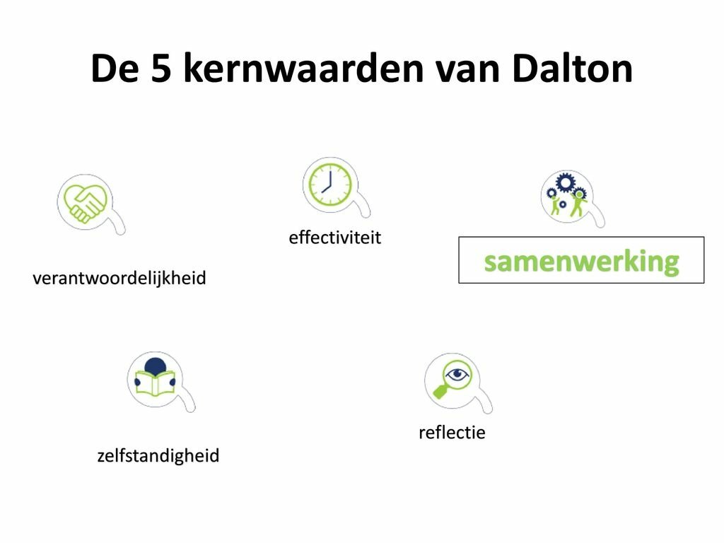 De+5+kernwaarden+van+Dalton.jpg