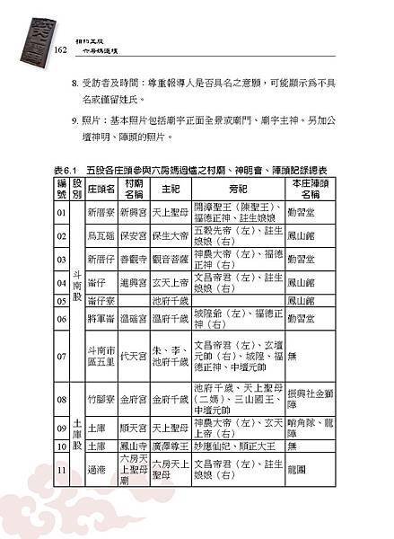 相約五股：六房媽過爐-內文_頁面_188.jpg