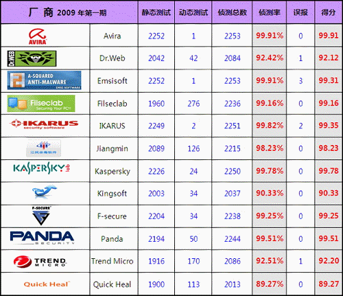 CN-PCSL-1.gif