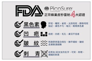 PicoSure755皮秒雷射皮秒雷射費用皮秒雷射效果皮秒雷射價格斑點細紋凹疤毛孔刺青膚色不勻蜂巢透鏡二代皮秒雷射超皮秒02.jpg