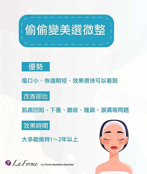210503-微整大解密-圖-v2.jpg