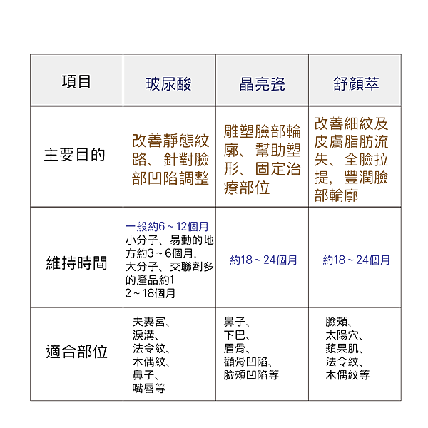 比較圖.png