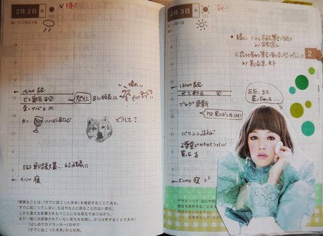 2月2日