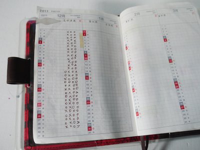 年度月份紀錄