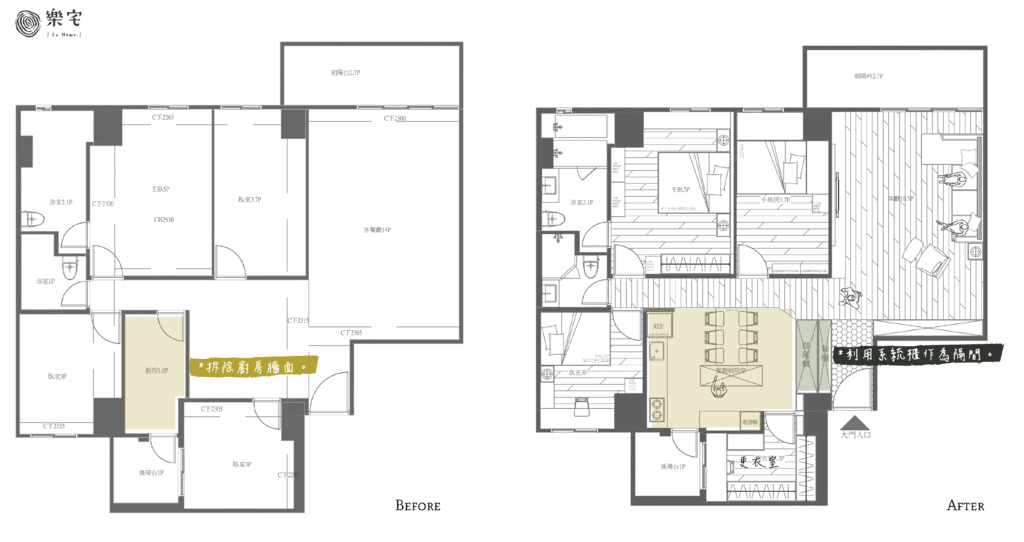 格局圖樂宅設計 新店 景美 萬隆系統家具設計 舊翻新