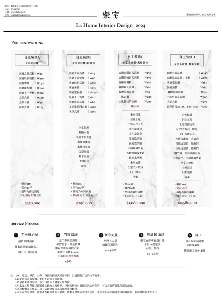 樂宅設計自主裝修細項1130417.png