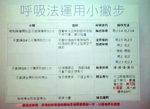 媽媽教室筆記5.jpg