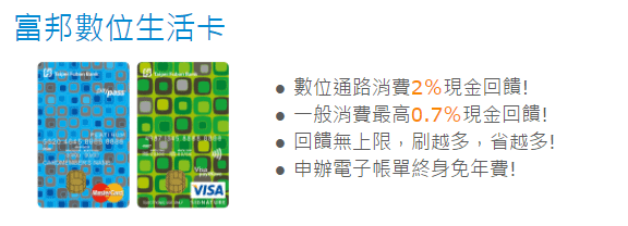 富邦數位信用卡.PNG