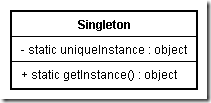 singleton