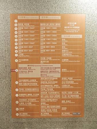 慈濟醫院台北分院樓層介紹 (2).JPG