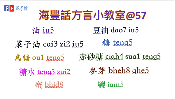 《海豐話方言小教室》（鶴佬話) 海豐話方言57@飲食用詞(1