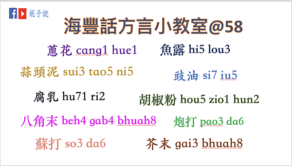 《海豐話方言小教室》（鶴佬話) 海豐話方言58@飲食用詞(1