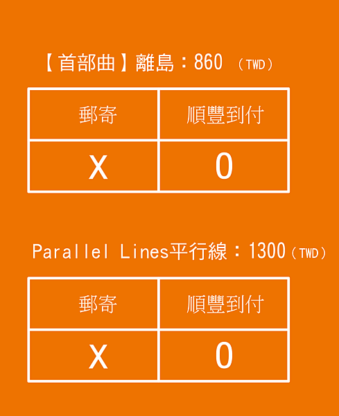 香港、澳門運費