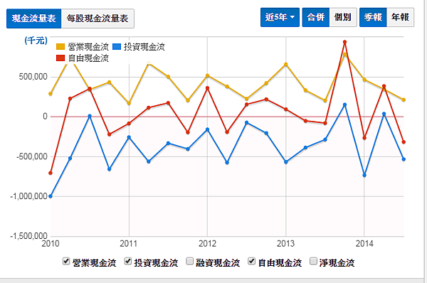 晶技3