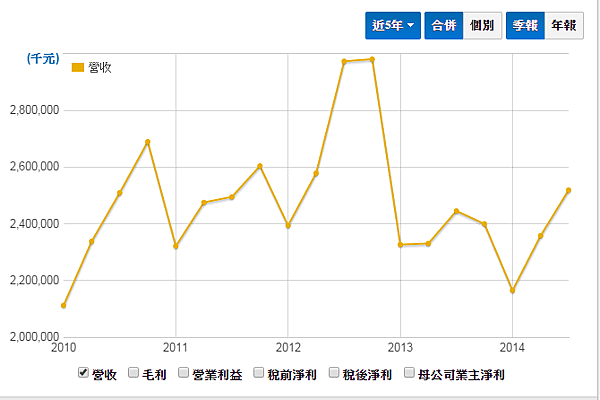 晶技4